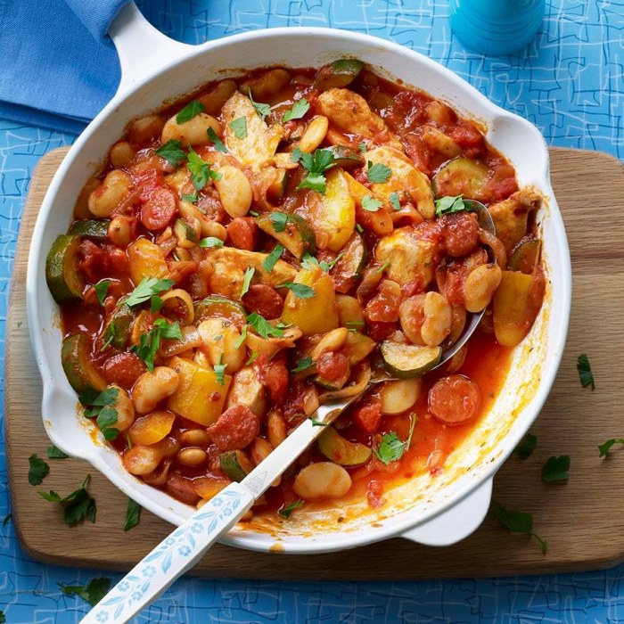 Keto Easy Spanish chicken